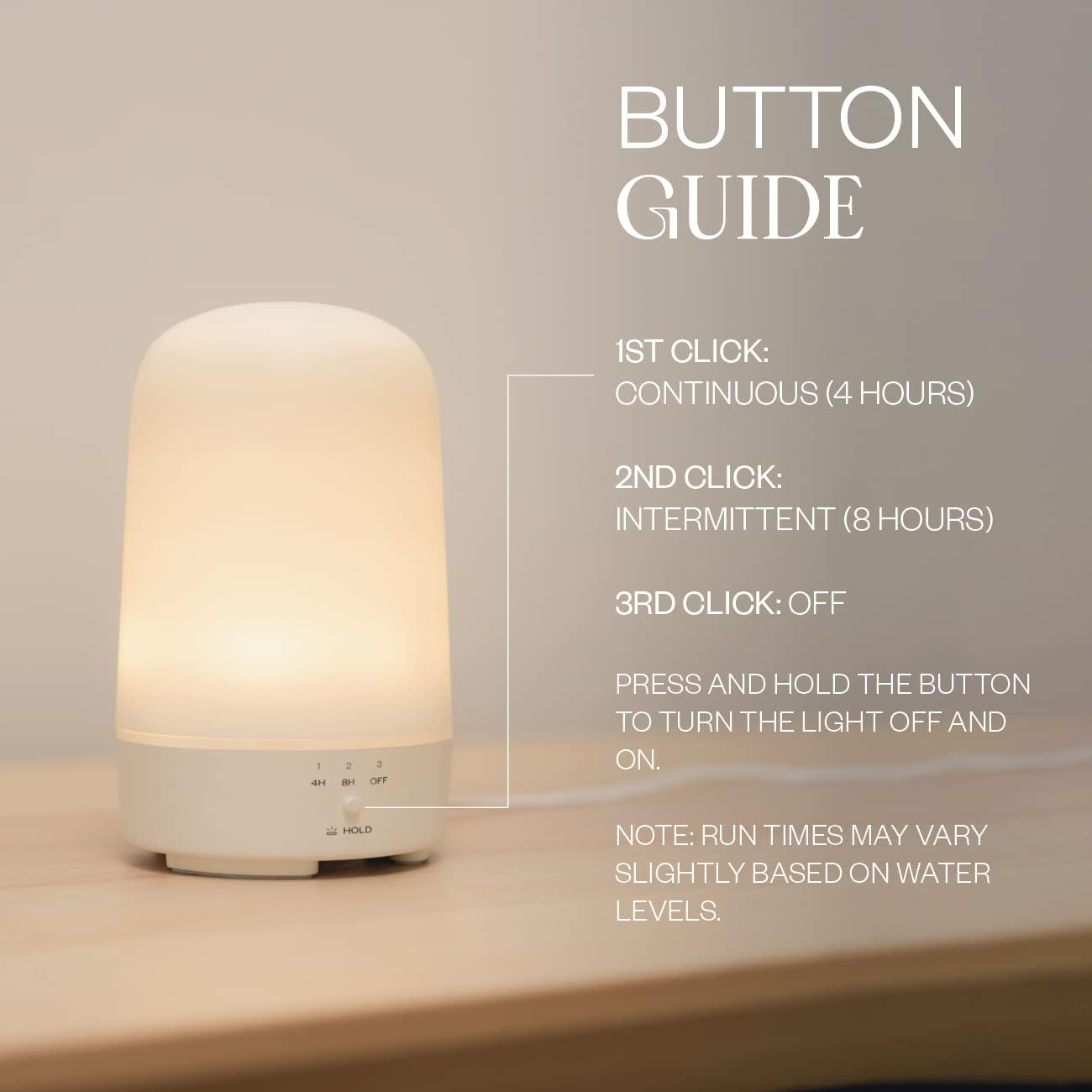 Compact White BPA-Free Ultrasonic Electric Diffuser
