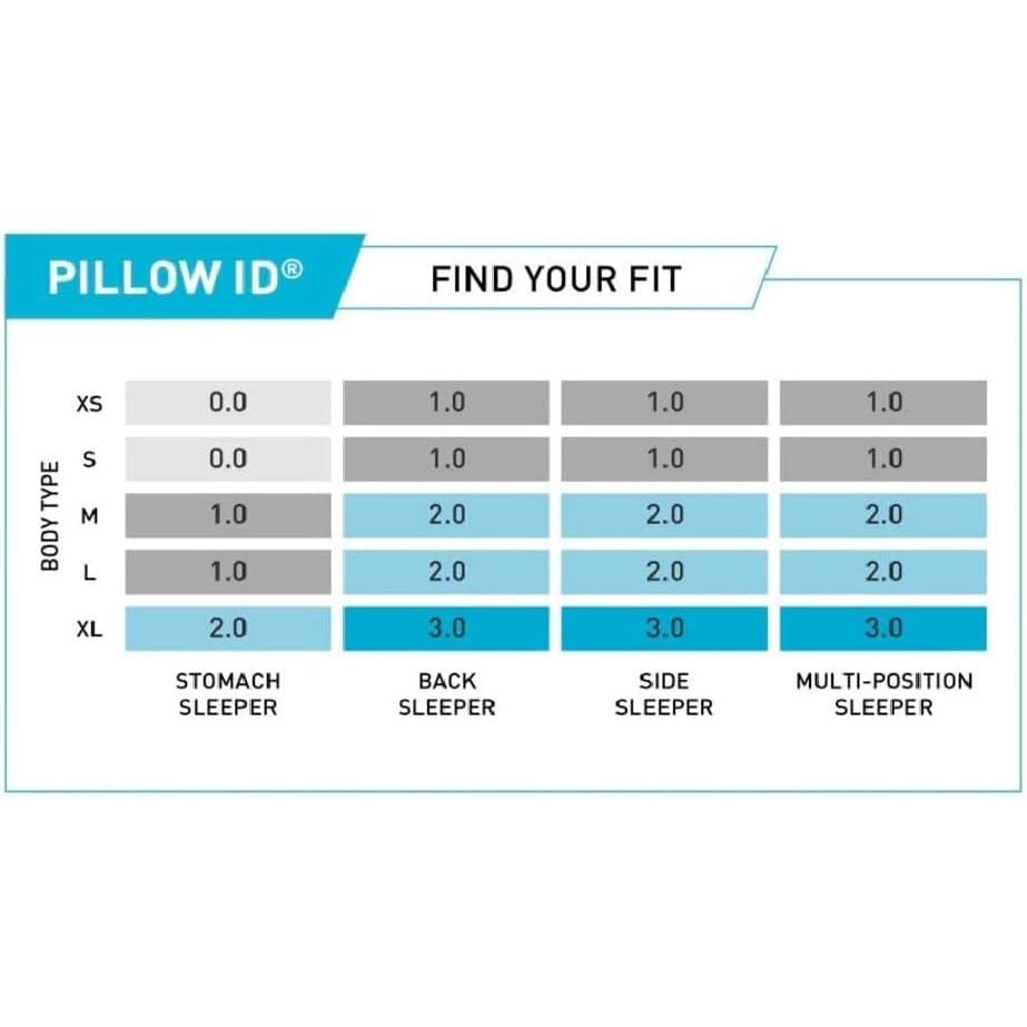 Bedgear Bedgear Storm King Performance Cooling Pillow - Medium Firm Bed Pillow for All Sleep Positions
