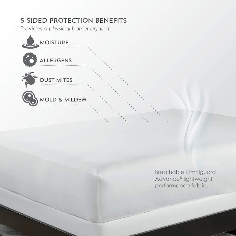 PureCare OmniGuard 5-Sided Mattress Protector Queen, White