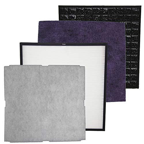 Filter-Monster – Toxin Reduction Air Filter Replacement Kit - Replacement Compatible with Rabbit Air MinusA2 Air Purifier