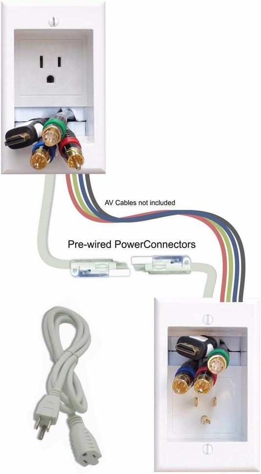 White Plastic 2-Gang In-Wall Cable Management System