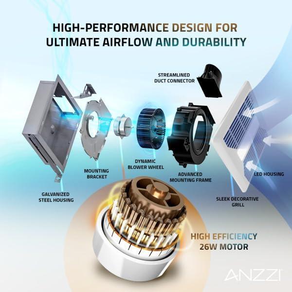 ANZZI 110 CFM 1.3 Sones Super Quiet Square Grill Ceiling Mount Sturdy 26 Watt Bathroom Exhaust Fan With Built-In LED Light Energy Star Rated
