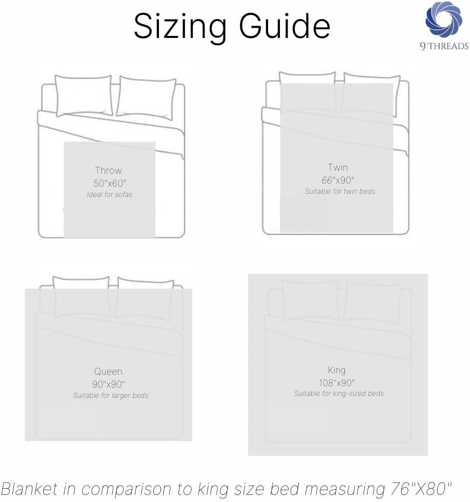GOTS Certified Organic Cotton Waffle Weave Cozy Throw Blanket, 50"X60", Modern Home Decor, Soft Bed Blanket - Sun Bay