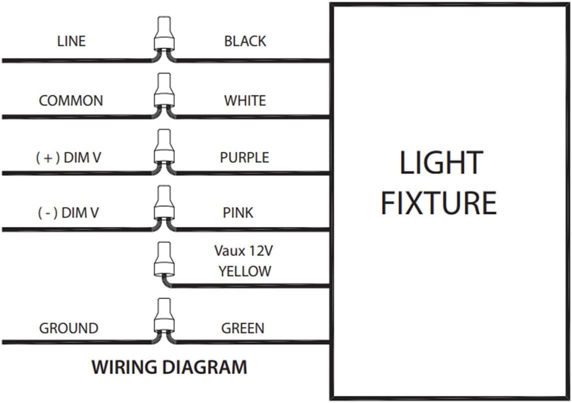 RAB Lighting RAB RBAY17S LED Linear High Bay, 80/100/130W, 35/40/50K, Compact Design, Adjustable Power and Color Temperature, 120-277V, Includes Chain and V-Hook for Mount, White
