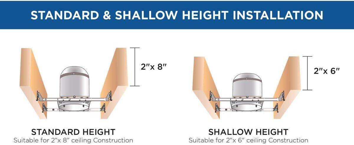 6" Steel Recessed Shallow Remodel Housing For 6" Trim