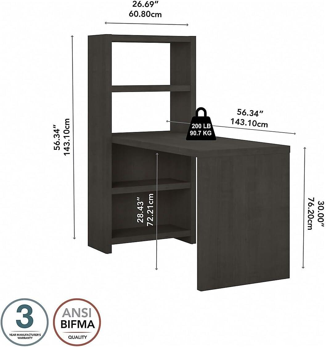 Echo Desk