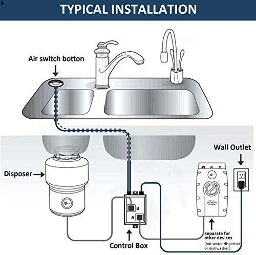 Garbage Disposal Air Switch Kit ，Sink Top Waste Disposal Stainless Steel on/off Air