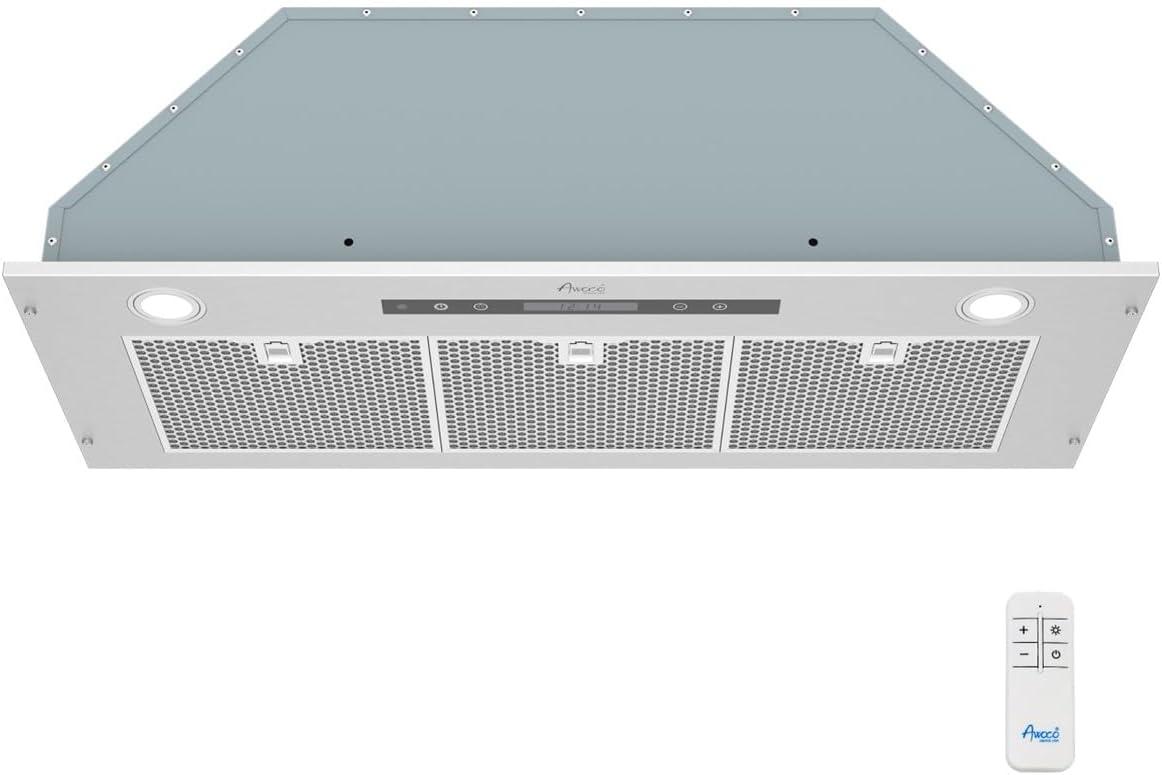 Awoco 36" Stainless Steel 650 CFM Ducted (Vented) Insert Range Hood with Mesh Filter