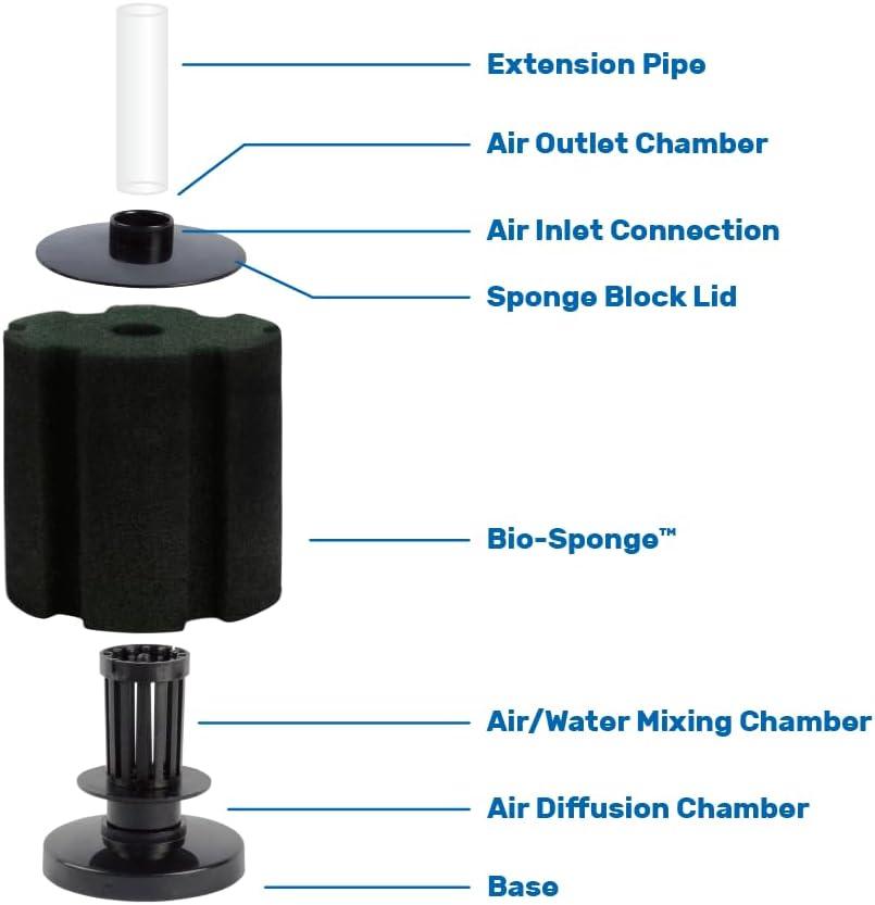 Hikari Bacto-Surge High Density Foam Filter, Large
