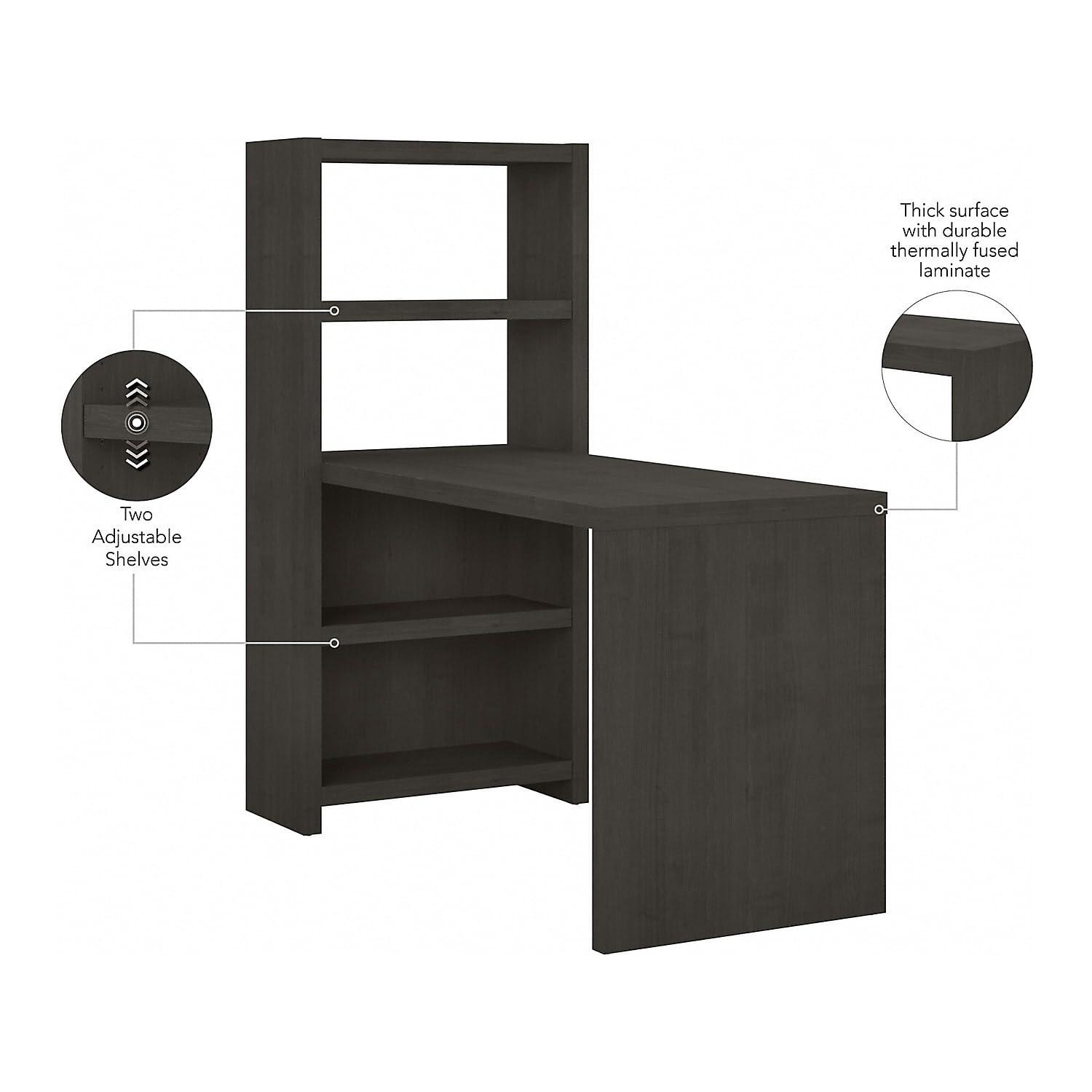 Echo Desk