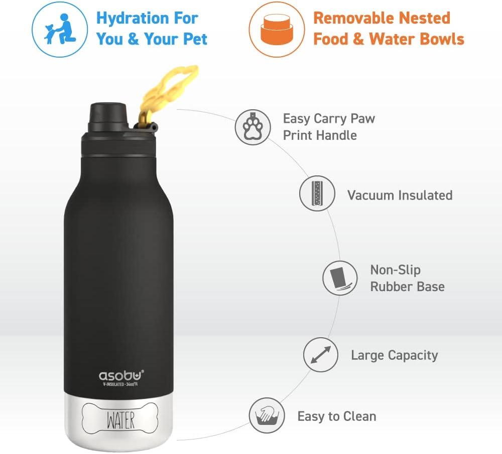 Asobu Asobu 32oz. Vacuum Insulated Stainless Steel Water Bottle