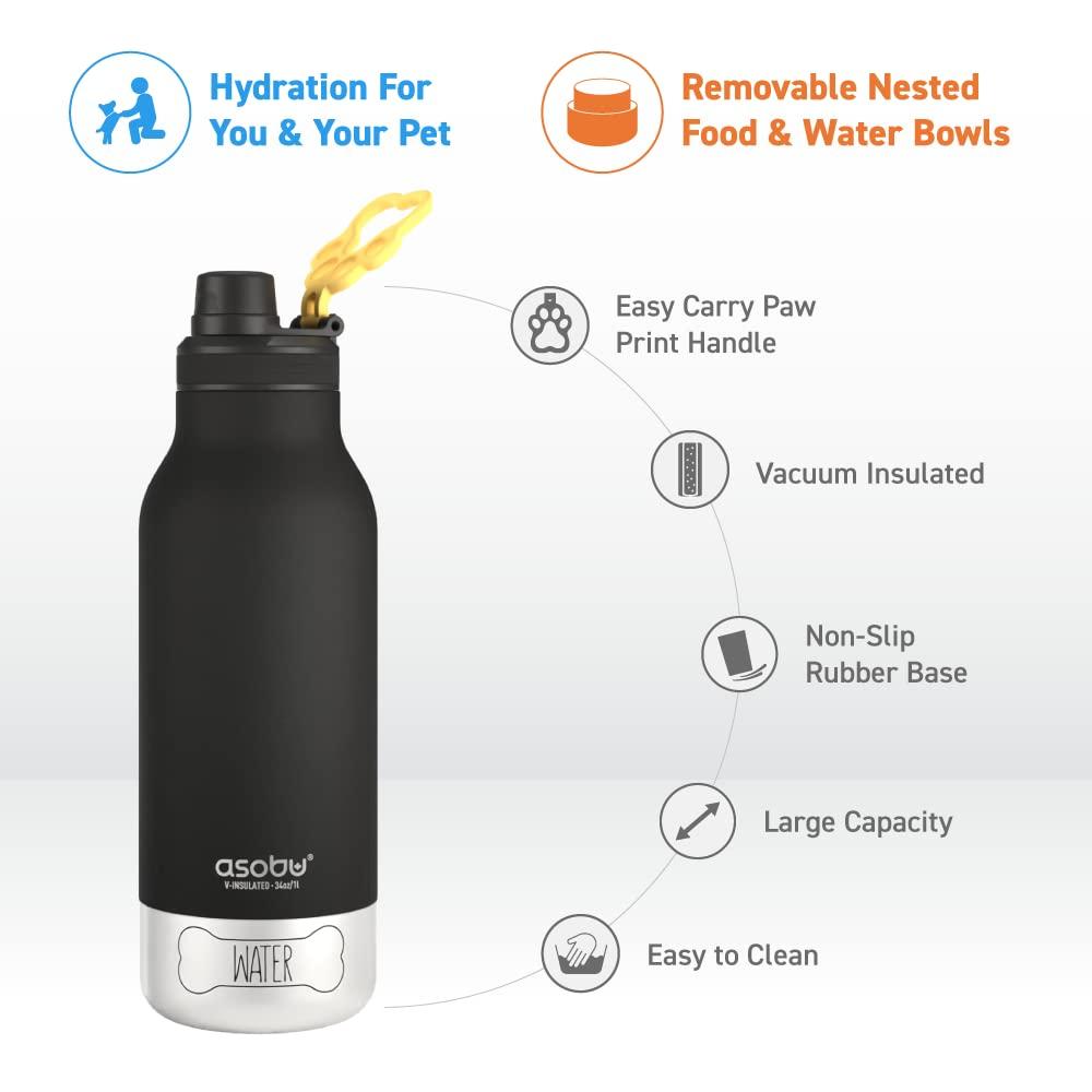 Asobu Asobu 32oz. Vacuum Insulated Stainless Steel Water Bottle