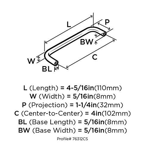 Amerock Allison Bar Pull