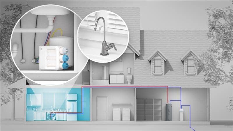 GE Under Sink 5 Stage Premium Reverse Osmosis Water Filtration System