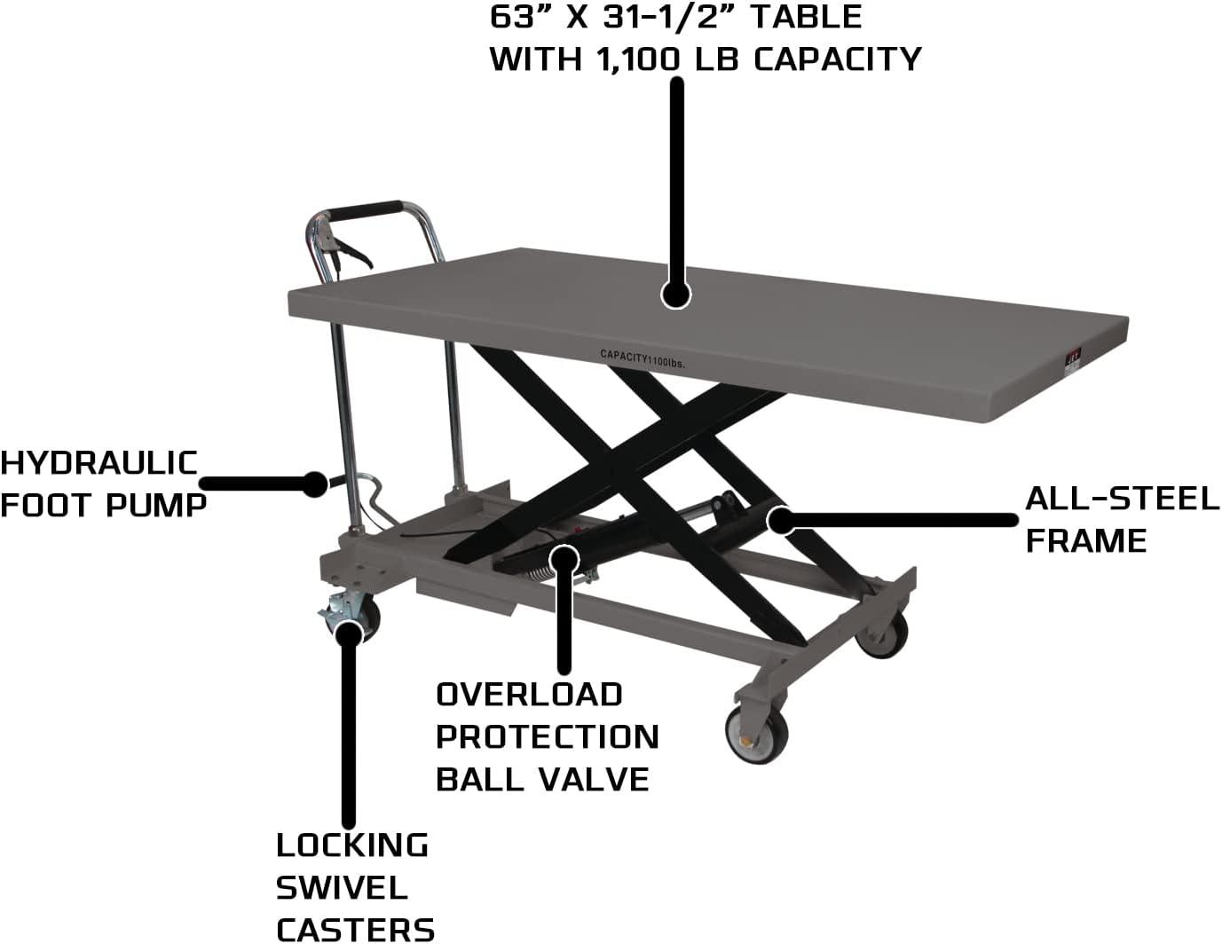 JET 1100 lb Capacity Hydraulic Scissor Lift Table