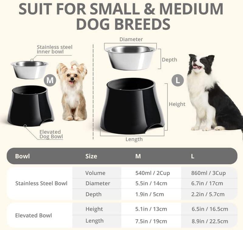 Yoken Elevated Dog Bowls, Stainless Steel Bowl,Prevention of Vertebrae Disease