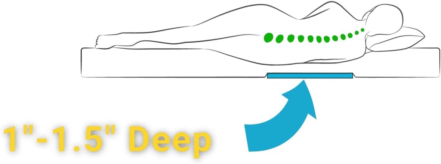 SagsAway Under Mattress 3 Piece Support Kit to Fix Saggy Beds. Firm Foam Sheets Can Be Layered to Repair Any Sagging Twin, Full, Queen or King Innerspring Or Latex Bed Or Bunk Up to 14in Thick