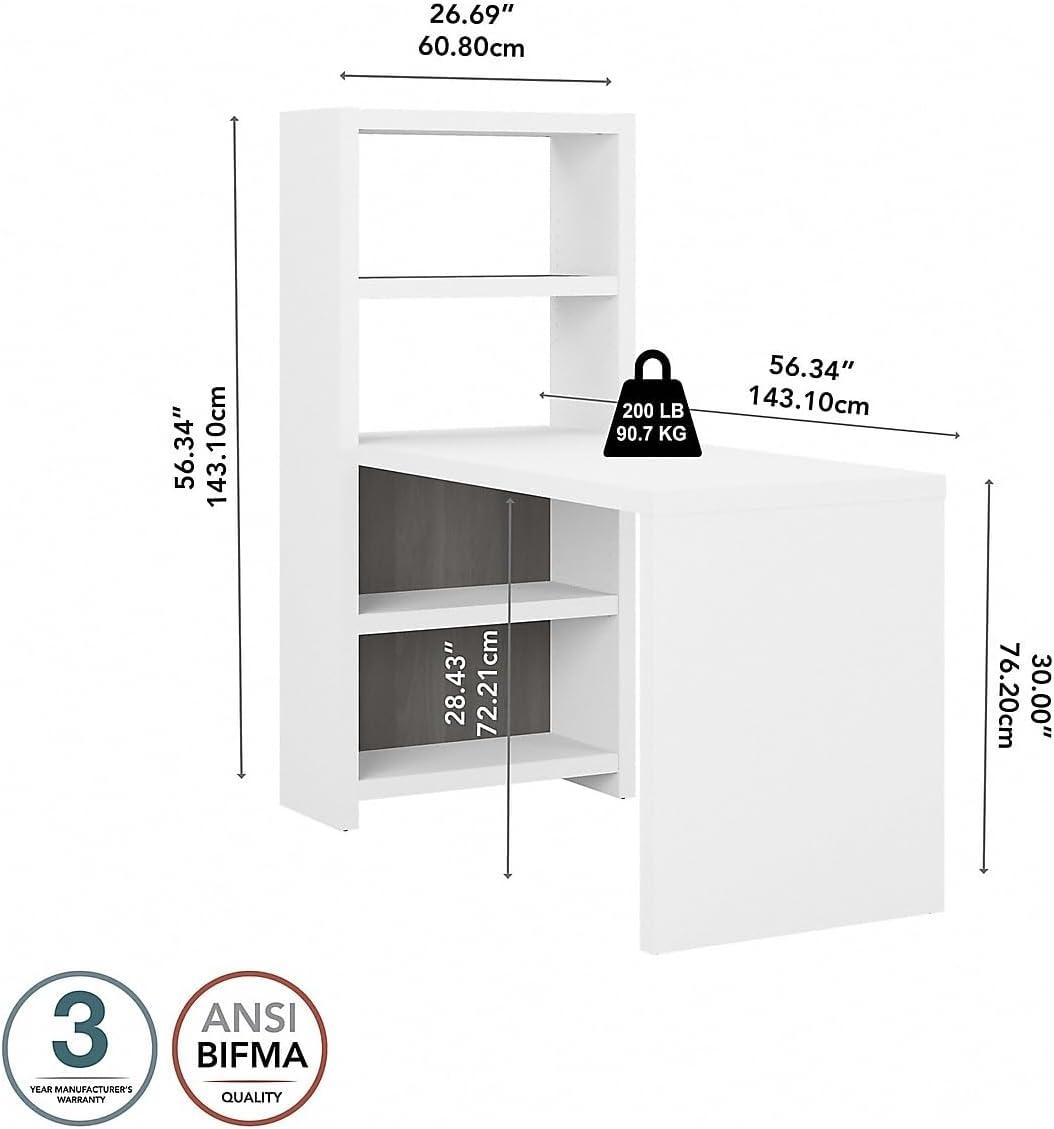 Echo Desk