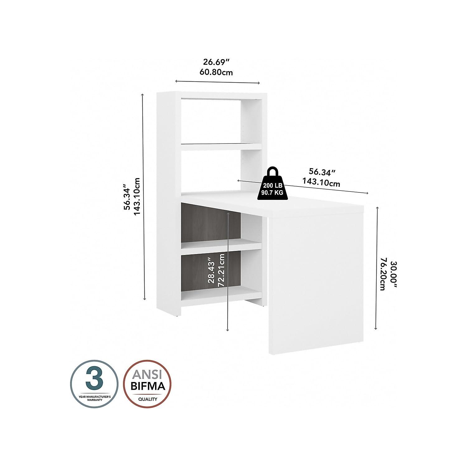 Echo Desk