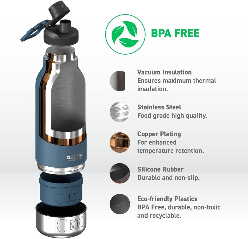 Asobu Asobu 32oz. Vacuum Insulated Stainless Steel Water Bottle
