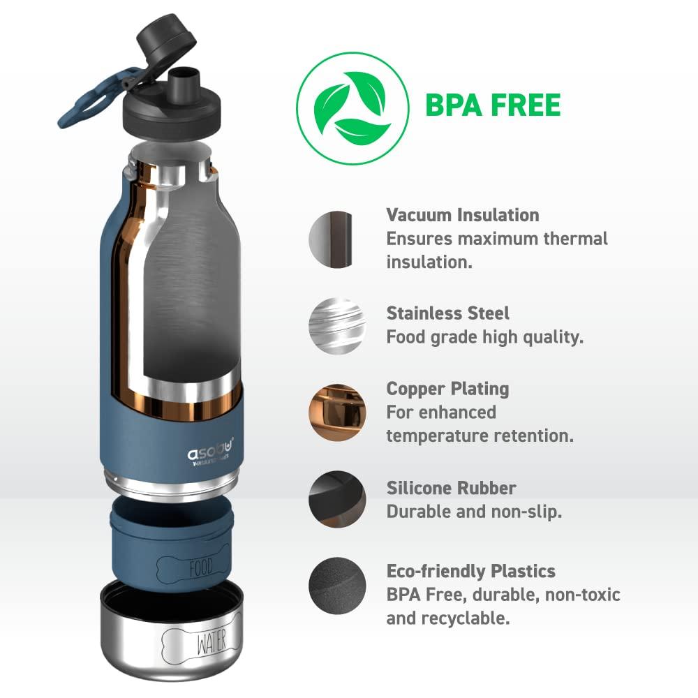 Asobu Asobu 32oz. Vacuum Insulated Stainless Steel Water Bottle