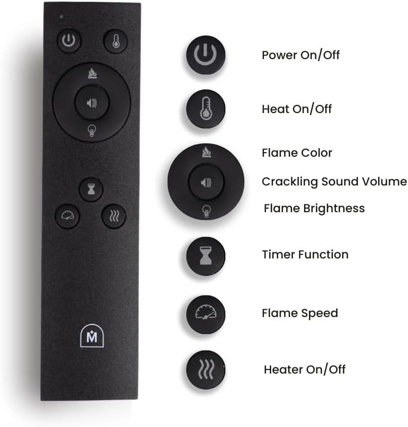 Modern Ember Skyline Smart 3-SidedElectric Fireplace Stove Heater