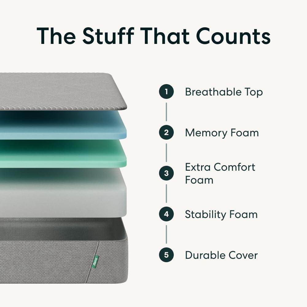 Siena 6" Queen Foam Mattress - Medium Firm - 180 Night Trial - Premium Pressure-Relieving Layers - 10 Year Warranty - Mattress in a Box - CertiPUR-US Certified