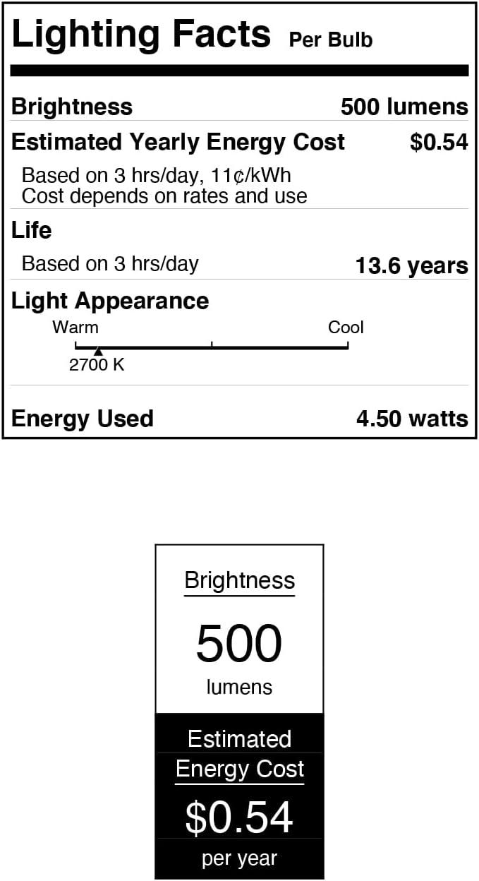 Equivalent E12/Candelabra Dimmable LED Bulb