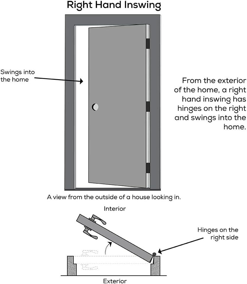 Primed White Composite 6-Panel Right-Hand Inswing Exterior Door