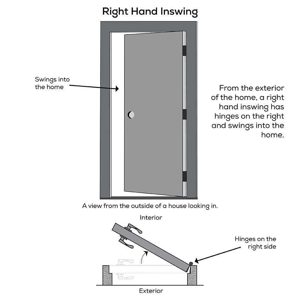 National Door Company EMJ686BLPR26R Steel Primed, Right Hand In-swing, Prehung Door, Full Lite, 30" x 80"