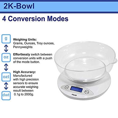 American Weigh Scales American Weigh Scales Digital Scale