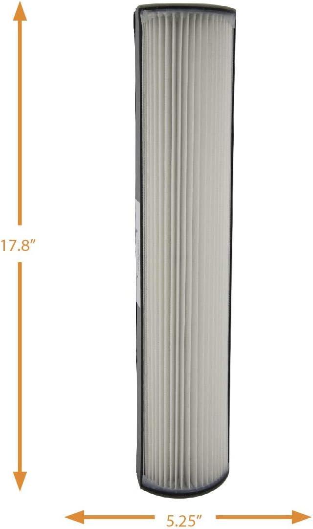 Filter-Monster – Replacement HEPA Filters, 2 Pack – Compatible with Therapure TPP440F Filter for Therapure Air Purifier TPP440, TPP540, and TPP640 Air Purifiers