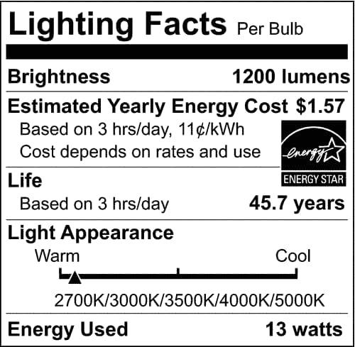 White 7.4" LED Indoor/Outdoor Downlight Retrofit