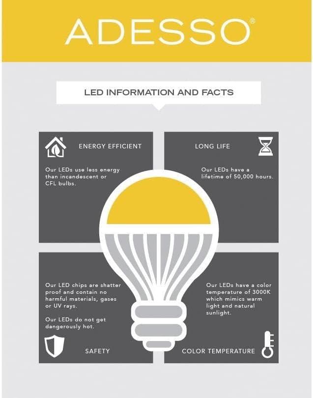 Tuberose Metal Multi-light LED Floor Lamp (65")