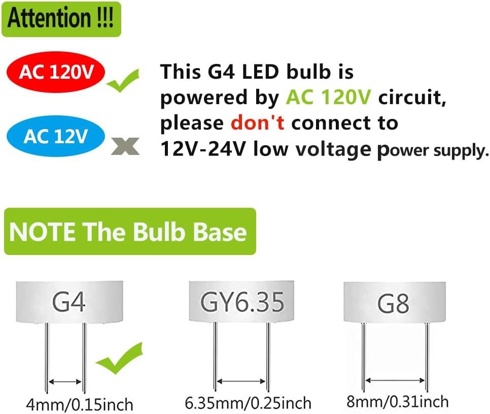 G4 LED Bulb 120V Bi-Pin Base, 3W Soft Warm White 3000K, Replaces 30W-35W Halogen for Under Cabinet, Ceiling, Wall, and Puck Lights
