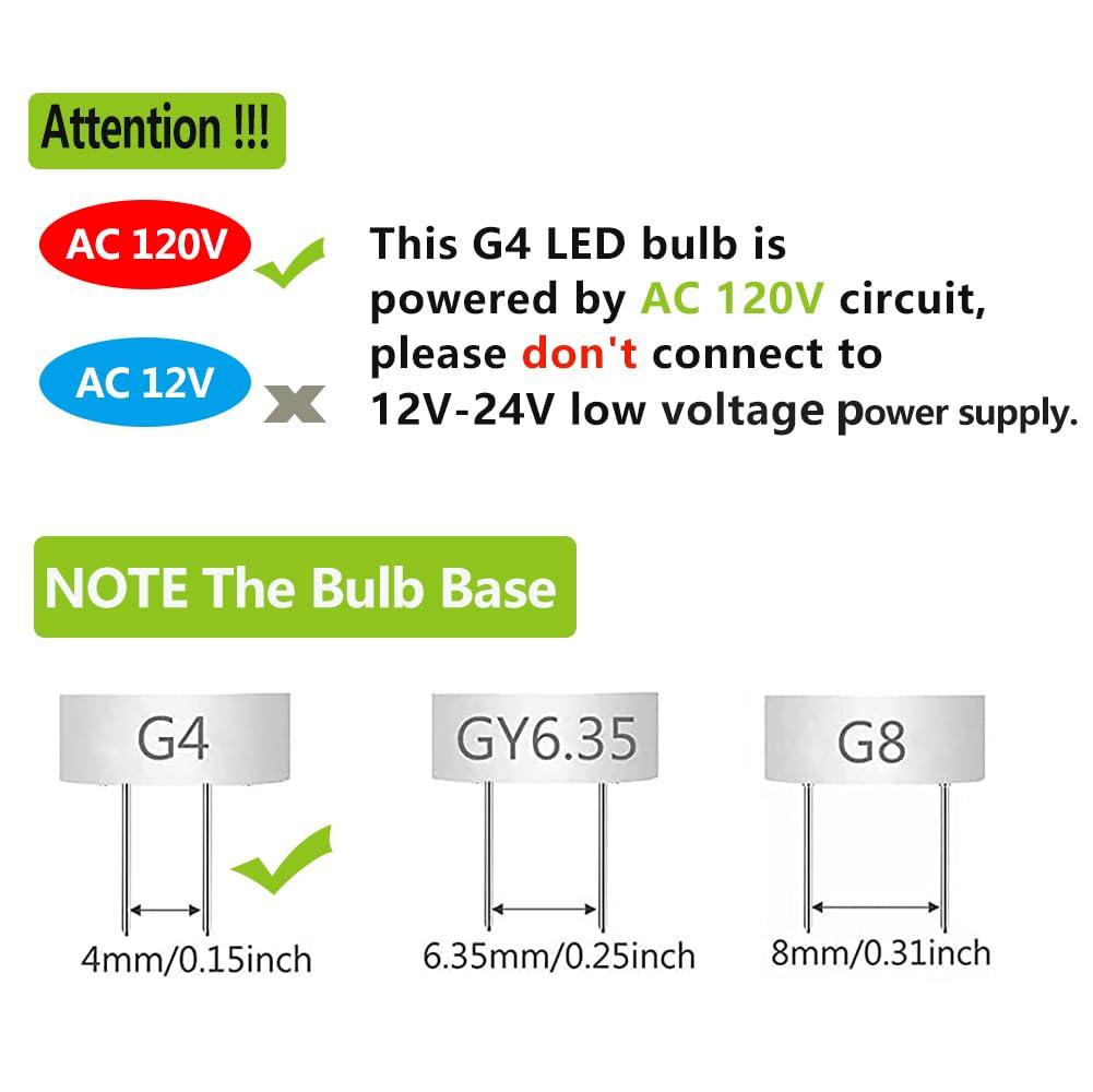 G4 LED Bulb 120V Bi-Pin Base, 3W Soft Warm White 3000K, Replaces 30W-35W Halogen for Under Cabinet, Ceiling, Wall, and Puck Lights
