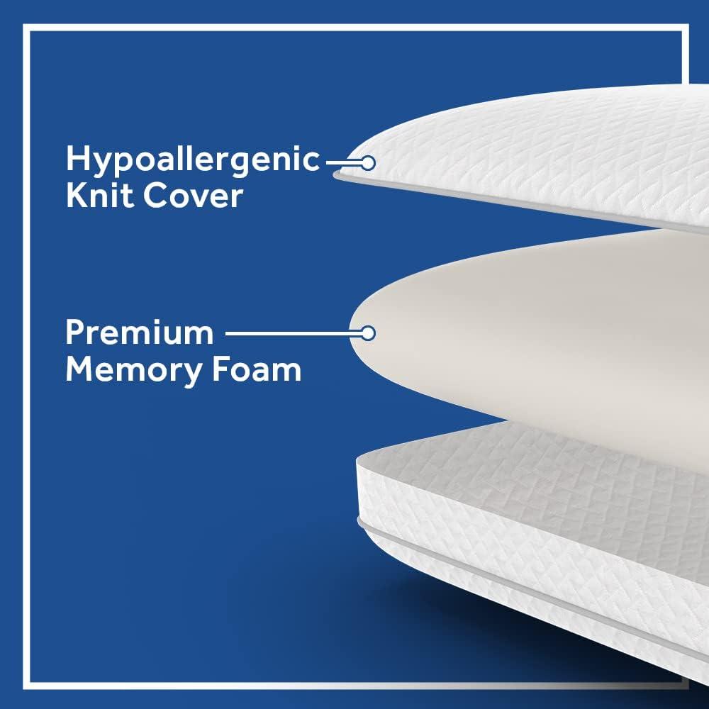 Standard White Memory Foam Hypoallergenic Bed Pillow Set