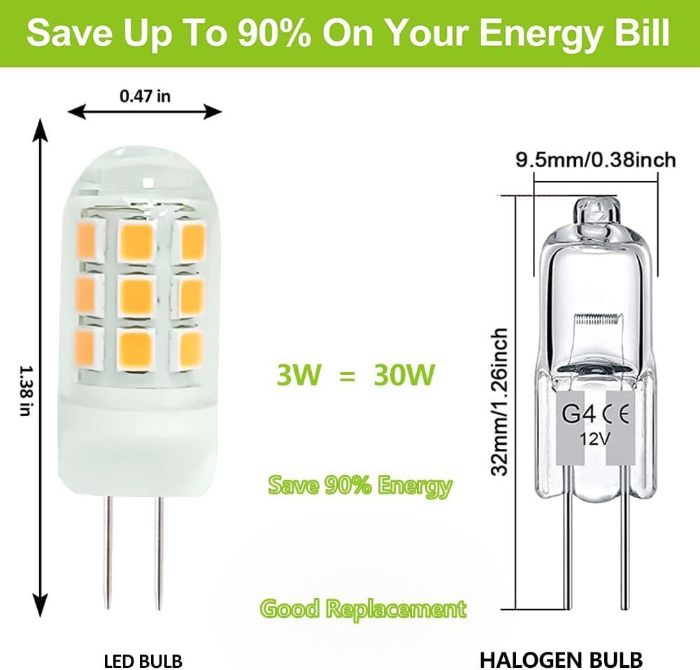 G4 LED Bulb 120V Bi-Pin Base, 3W Soft Warm White 3000K, Replaces 30W-35W Halogen for Under Cabinet, Ceiling, Wall, and Puck Lights