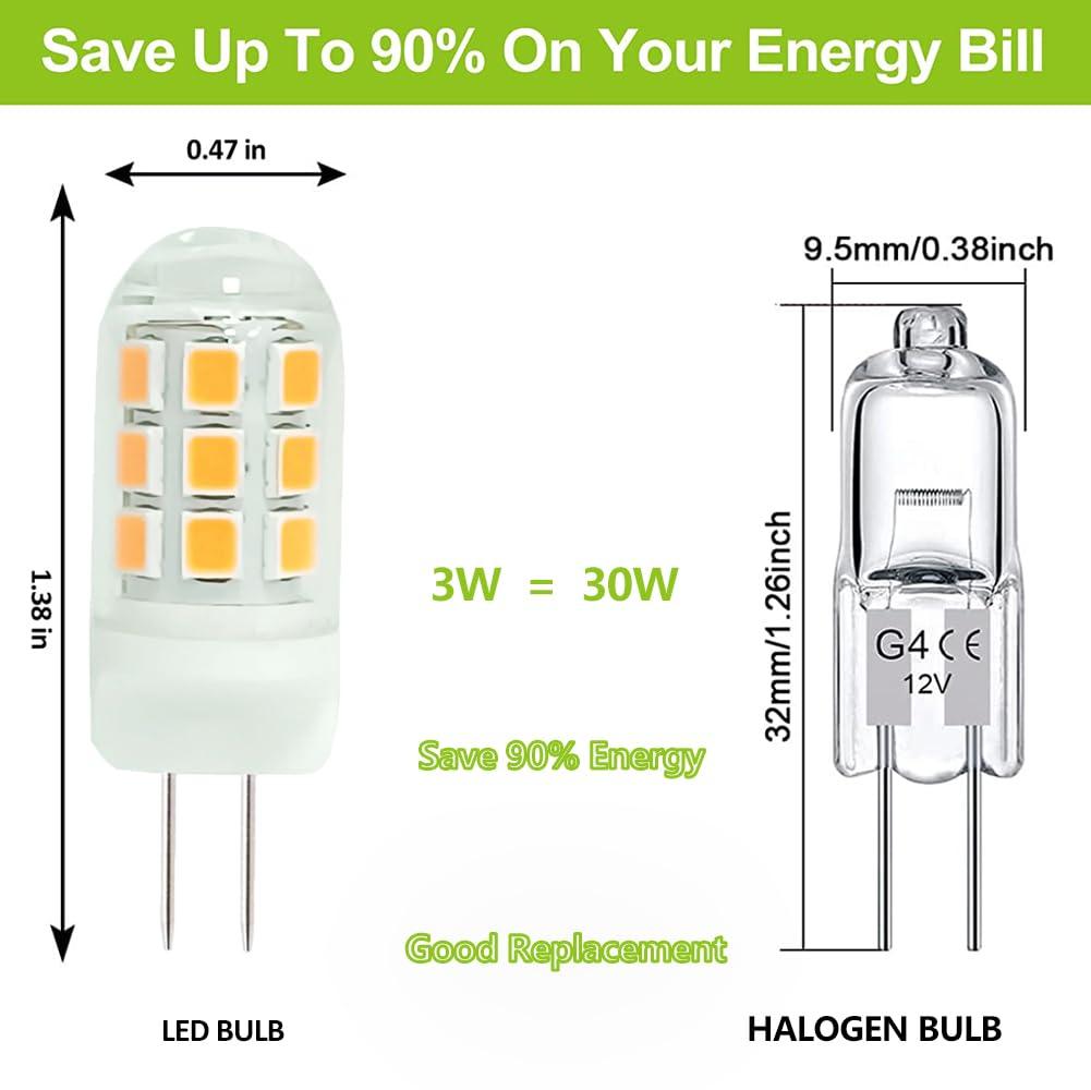 G4 LED Bulb 120V Bi-Pin Base, 3W Soft Warm White 3000K, Replaces 30W-35W Halogen for Under Cabinet, Ceiling, Wall, and Puck Lights