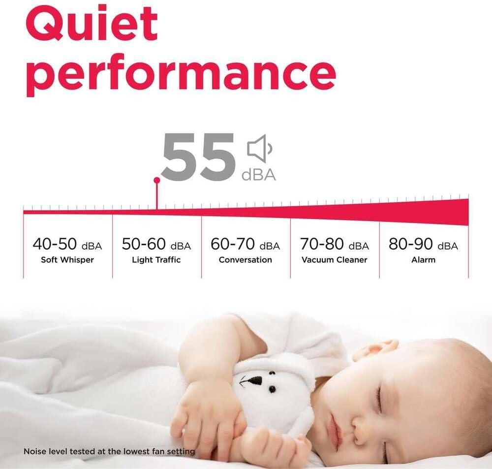 Frigidaire Frigidaire FHWW124TE1 Smart Window Air Conditioner, 12000 BTU