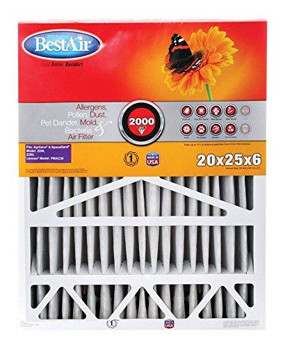 BestAir 2pk 20" x 25" x 6" Aprilaire & Spacegard Box Replacement Air Furnace Filter MERV 11: Space-Gard 2200, EPA Certified