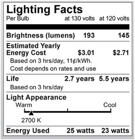 Lámpara de Mesa con Linterna Eléctrica para Dormitorios para Darle un Aspecto de Granja Perfecto de 16 Pulgadas de Alto con Vidrio de Huracán Grande y Atenuador de Cable en Línea y Acabado Rojo Rústico Vintage Estilo Edison