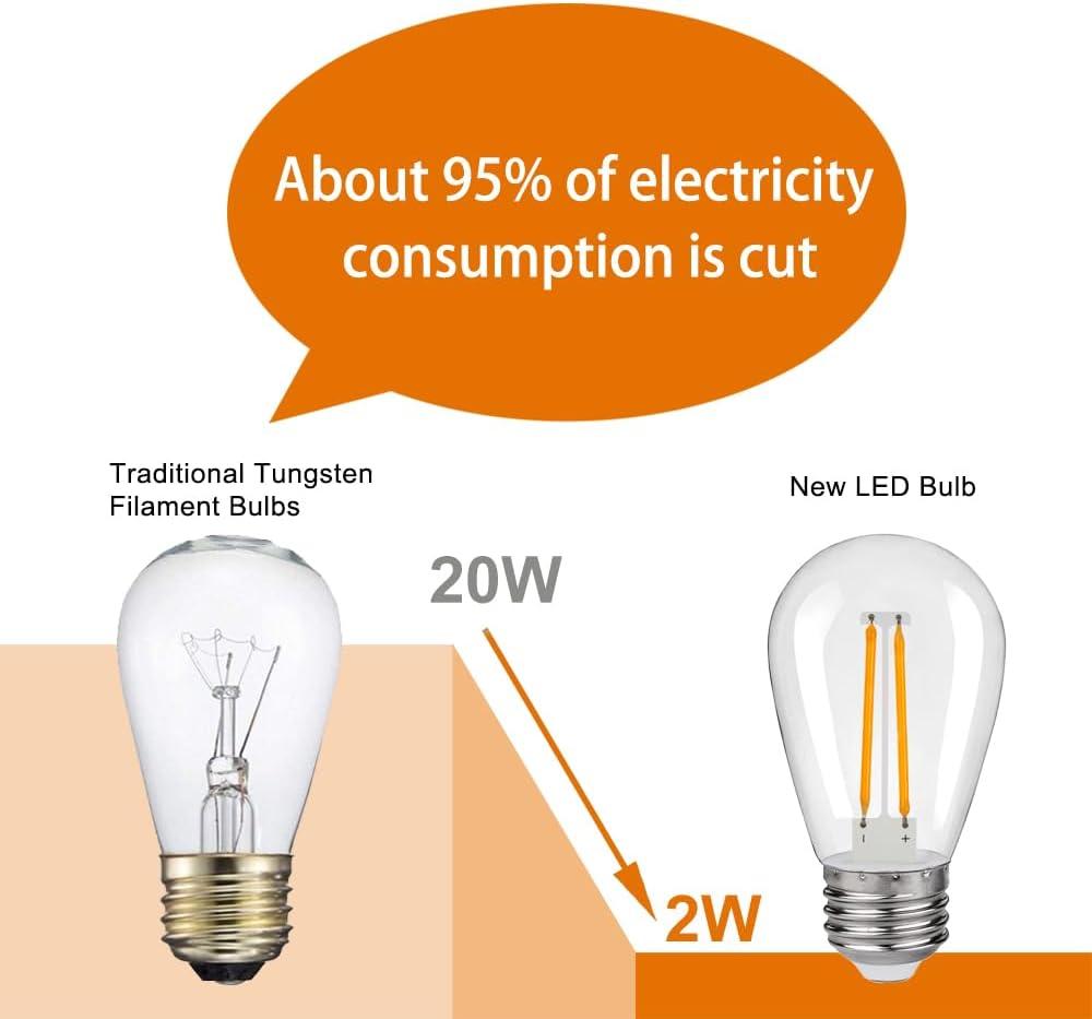 Svater Replacement Bulbs for Outdoor String Lights, 15 Pack S14 LED Bulbs for Patio, E26 Base 1W Bulb Equal to 11W Incandescent, Dimmable,Shatterproof 2700K Warm White
