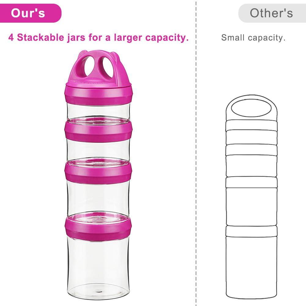 BeneLabel Stackable Food Storage Containers for Formula Travel Container for Storing Milk, Protein Powder, Snacks, Travel Items, BPA Free(Red, 31oz)
