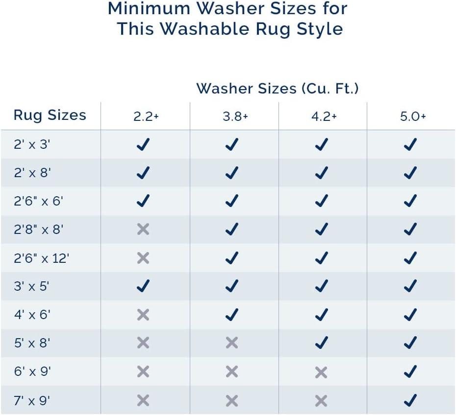 Judson Washable Wool Rug