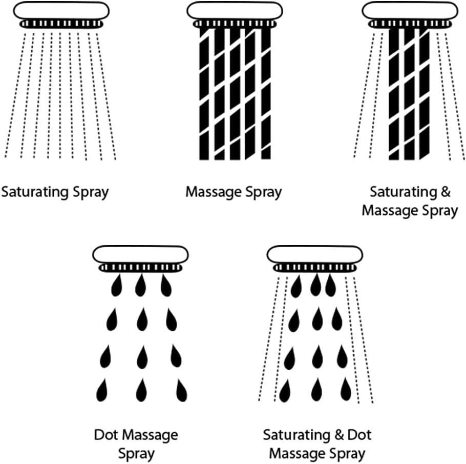 Westbrass CO561-07 5" Round Thin 5-Function Adjustable Spray Shower Head with 8" Wall Mount Arm, Satin Nickel
