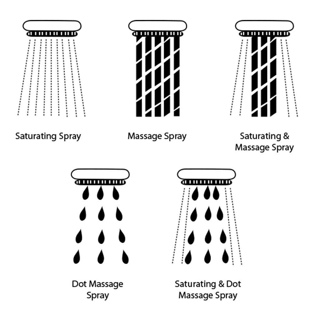 Westbrass CO561-07 5" Round Thin 5-Function Adjustable Spray Shower Head with 8" Wall Mount Arm, Satin Nickel