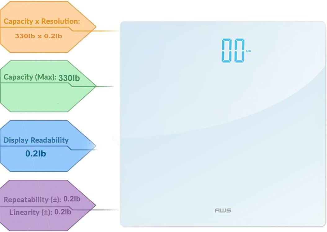 American Weigh Scales Digital Glass Bathroom Scale