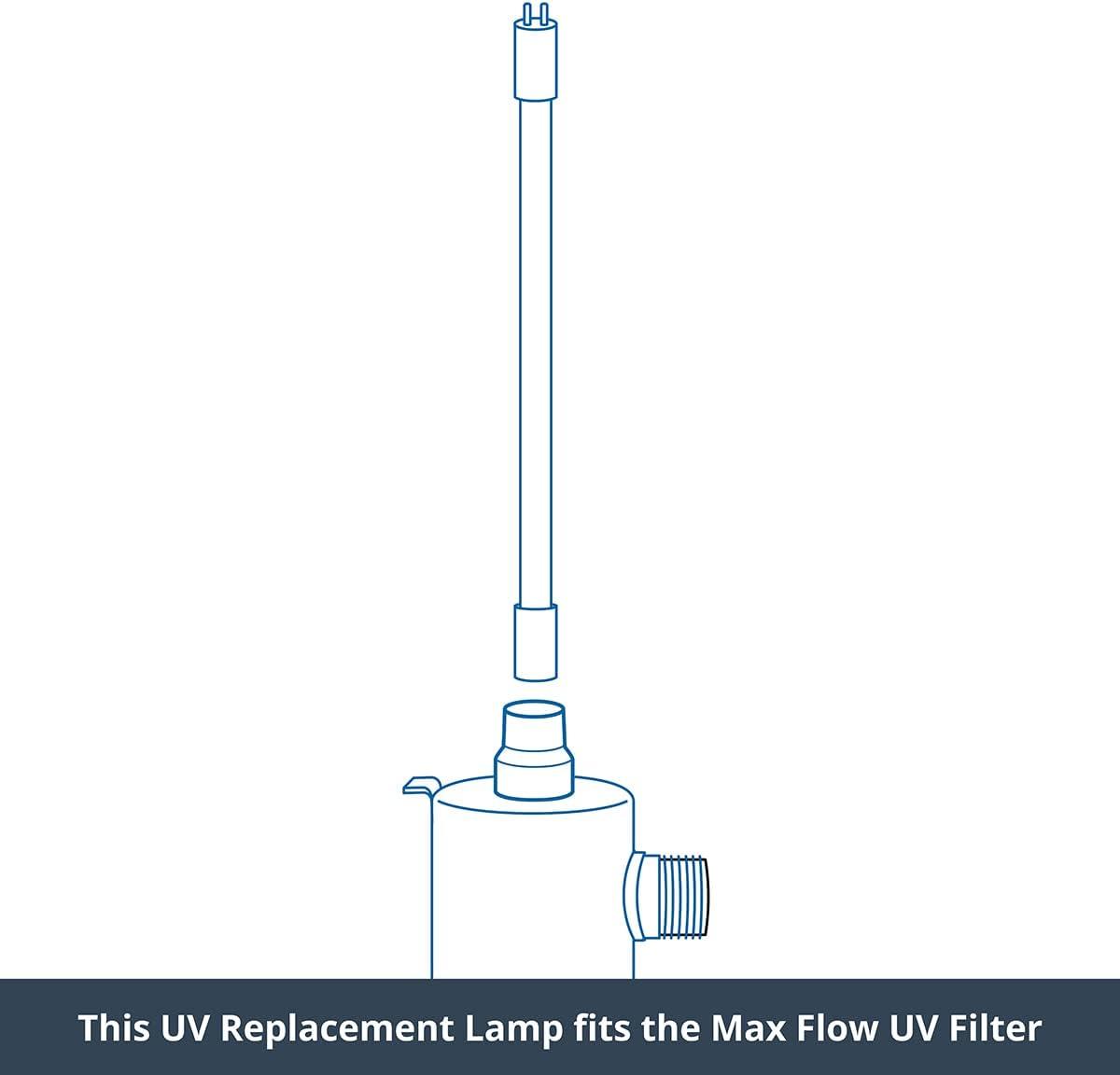 Max Flow UV Replacement Lamp for Whole House Water Filter Systems