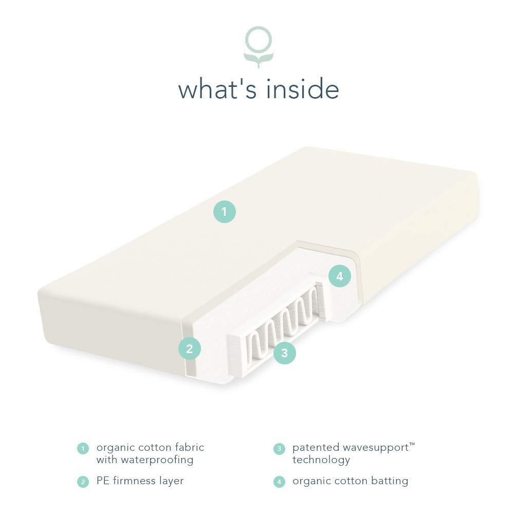 Naturepedic Classic Organic Cotton Lightweight Crib Mattress